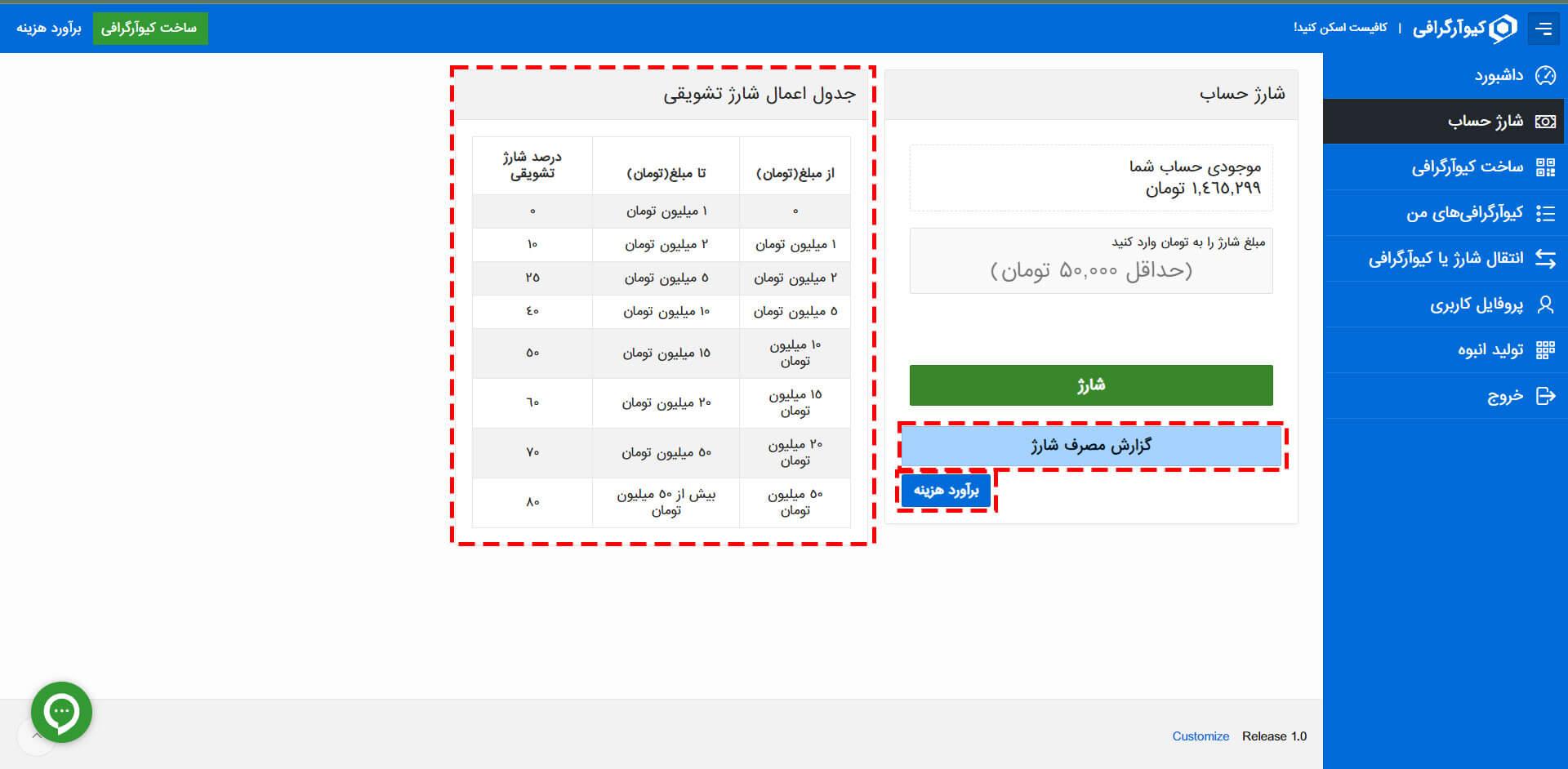 راهنمای جامع شارژ حساب: نکات بازرگانی⁣ و مالی