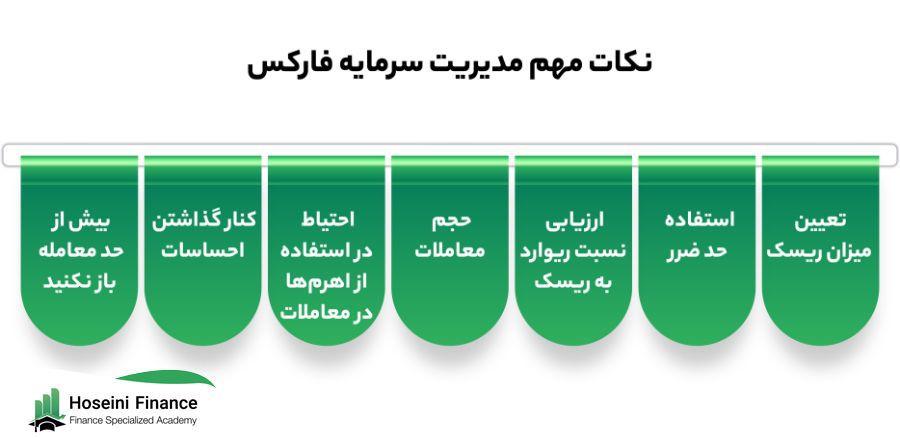 نقش تنوع در کاهش ریسک و افزایش بهره‌وری سرمایه