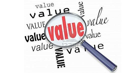 Understanding the Concept of Value Bets in Soccer