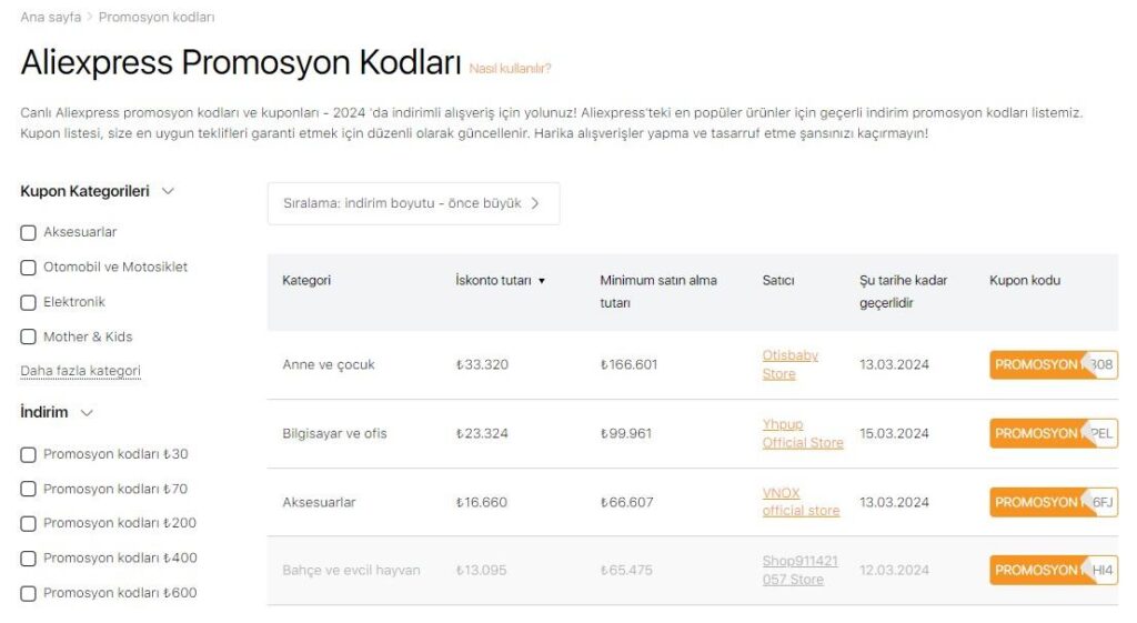 Betreward promosyon kodu