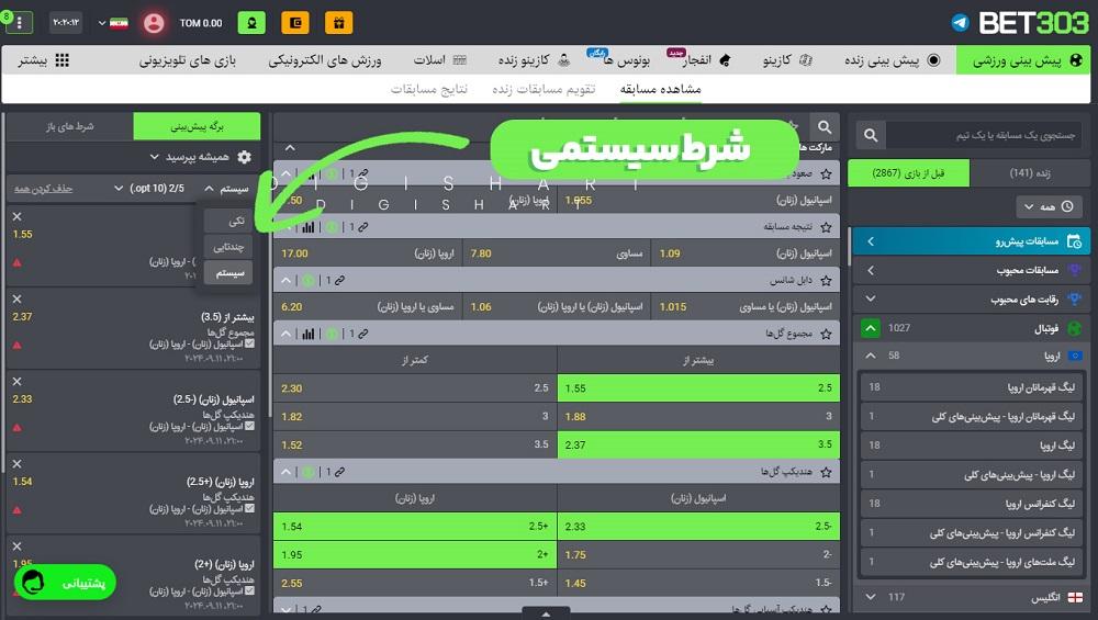 شرط سیستمی