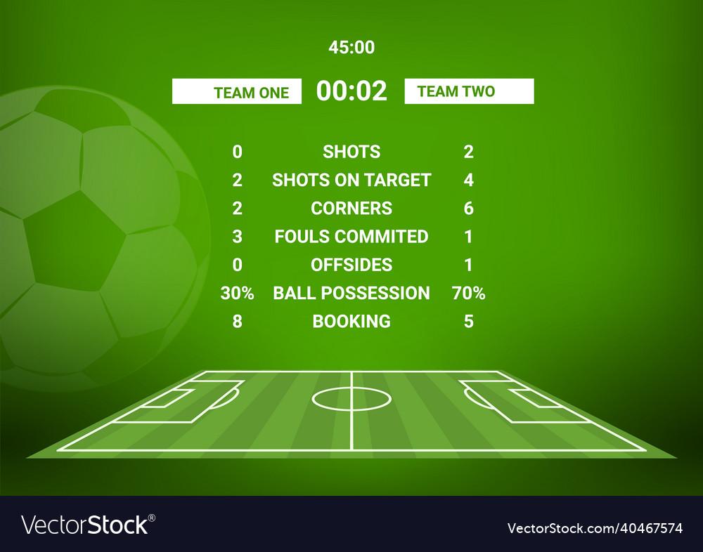 Utilizing‌ Advanced Analytics to ⁢Enhance Betting Strategies