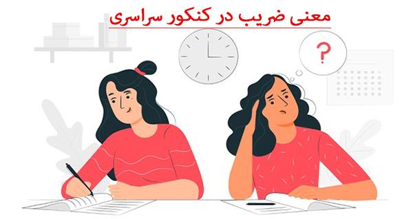 نکات کلیدی در محاسبه ضریب و تأثیر آن بر تحلیل‌های مالی
