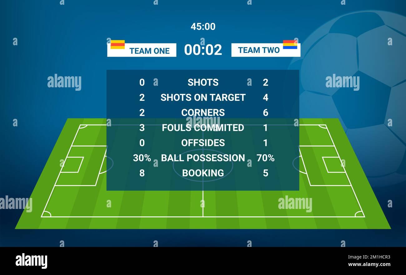 Understanding Key ‍Soccer Metrics‍ for Informed Betting
