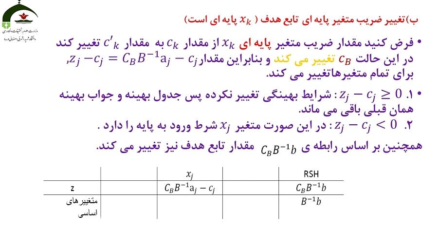 استراتژی‌های بهینه‌سازی بر اساس تحلیل ضرایب