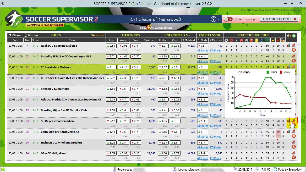 Understanding the Mechanics of Soccer Betting Software