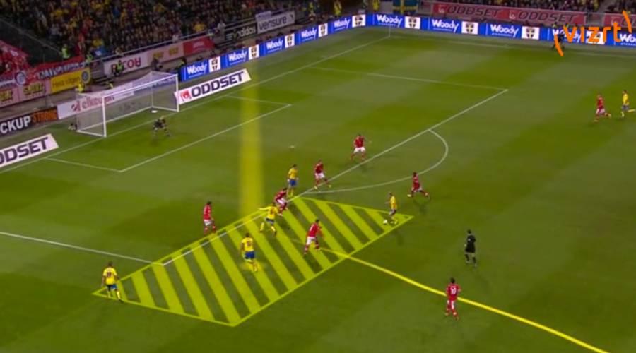 Evaluating Match Situations and Key Moments