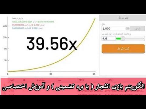 نکات کلیدی در انتخاب برد تضمینی مطلوب