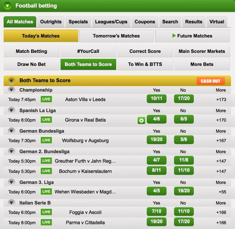 Strategic ⁣Tips for Successful BTTS Betting
