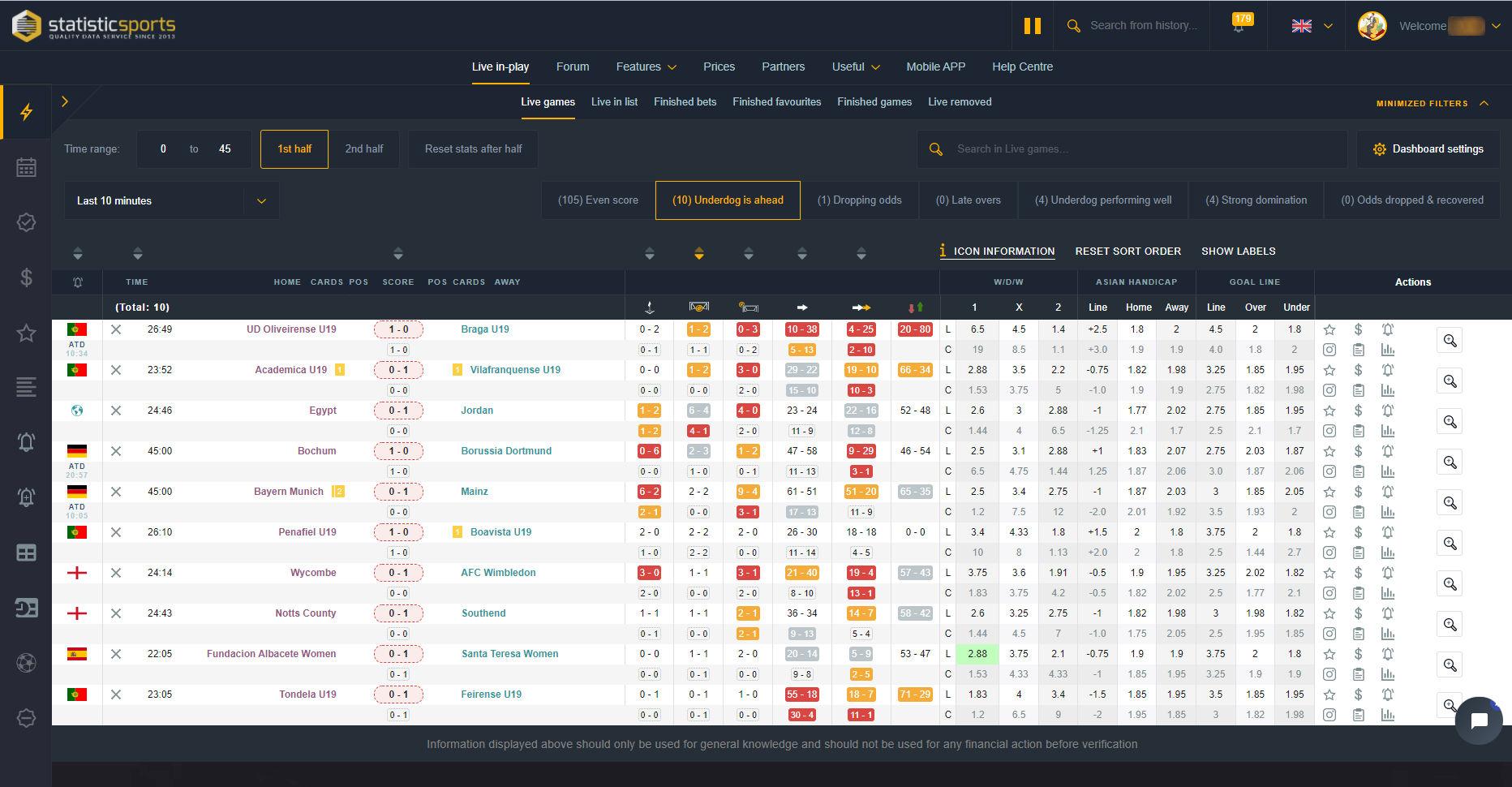 Managing Your Bankroll: Techniques for Sustainable Betting