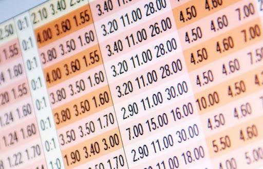 Navigating the Landscape of Soccer Betting Markets and ⁤Offers