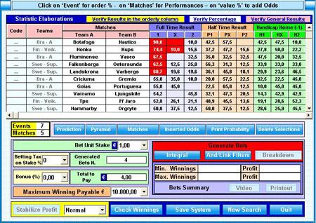 Understanding ‌the Fundamentals of Soccer Betting Systems