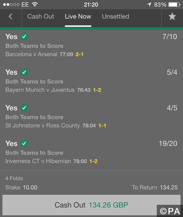 Exploring Popular Leagues and Matches ⁤for BTTS Opportunities