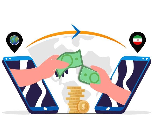 واریز آنی