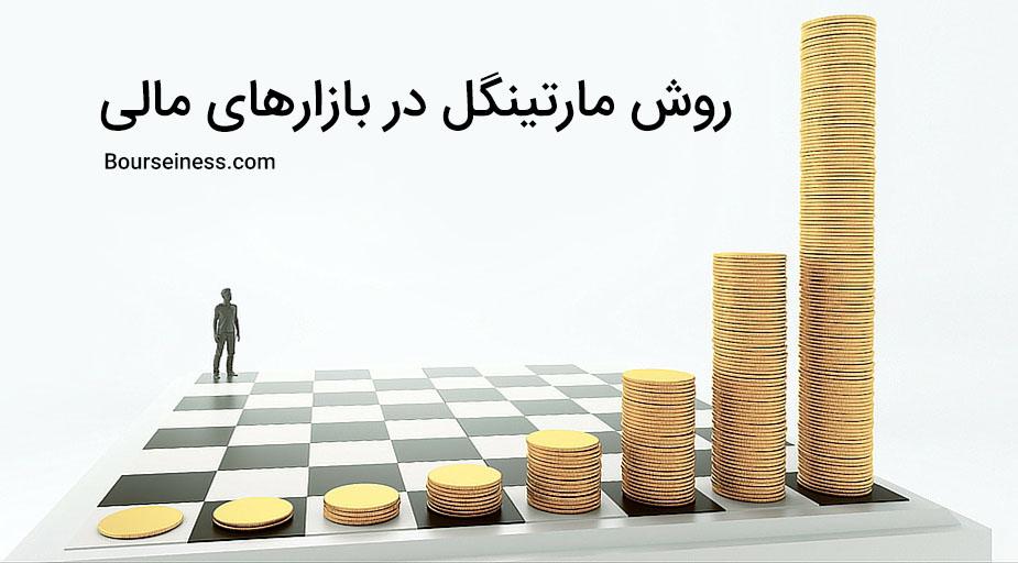 نکات کلیدی برای بهینه‌سازی استفاده از روش مارتینگل در بازی‌های قمار