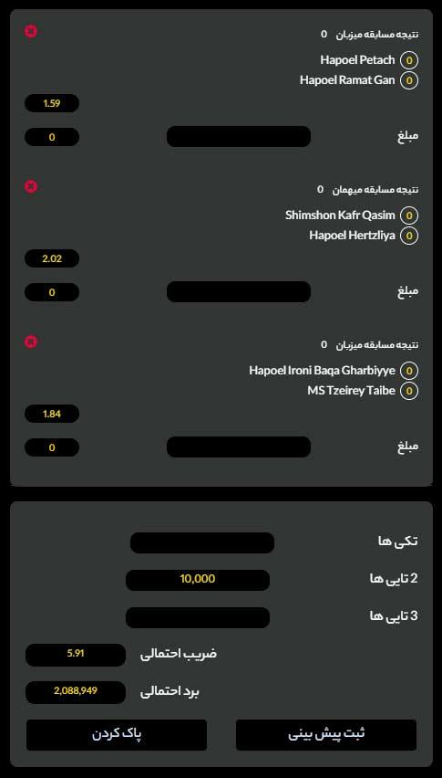 نحوه تجزیه و تحلیل داده‌های جمع‌آوری شده از طریق فرم پیش‌بینی