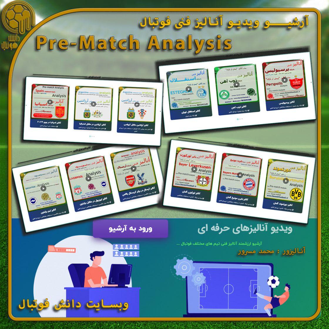 استراتژی‌های کلیدی برای بهبود عملکرد در مسابقات